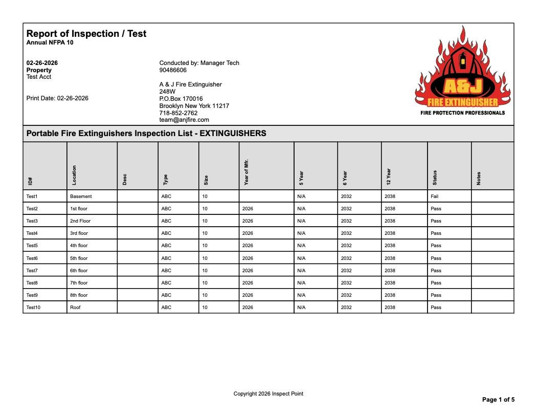 Sample A&J Fire digital inspection report showing fire extinguisher inventory with pass/fail status, maintenance dates, and NFPA 10 compliance data